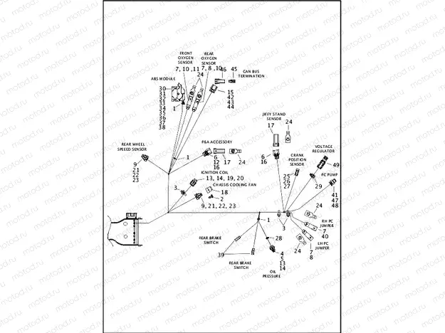 WIRING HARNESS, MAIN, ABS - FLTRU (7 OF 8)
