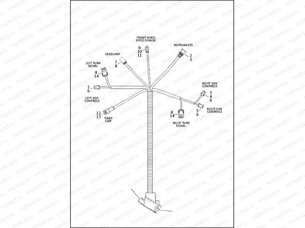 WIRING HARNESS, MAIN, ABS - FXDLS (1 OF 5)