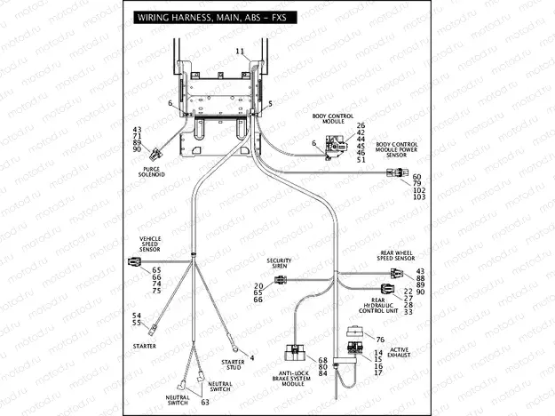 WIRING HARNESS, MAIN, ABS - FXS (4 OF 5)