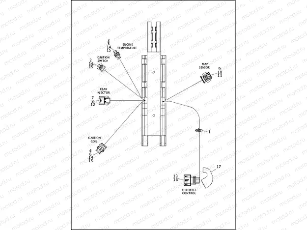 WIRING HARNESS, MAIN, ABS - FXSB (2 OF 5)
