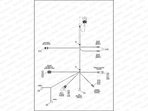 WIRING HARNESS, MAIN, ABS - FXSB (5 OF 5)