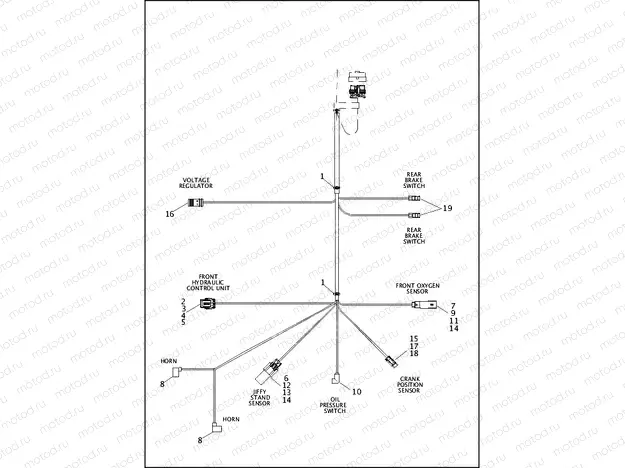 WIRING HARNESS, MAIN, ABS - FXSB (5 OF 5)