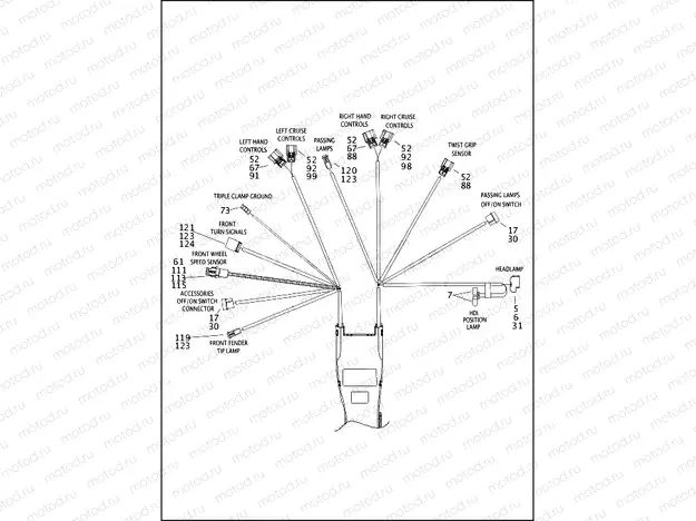 WIRING HARNESS, MAIN, ABS (NON-FAIRING MODELS) (1 OF 5)