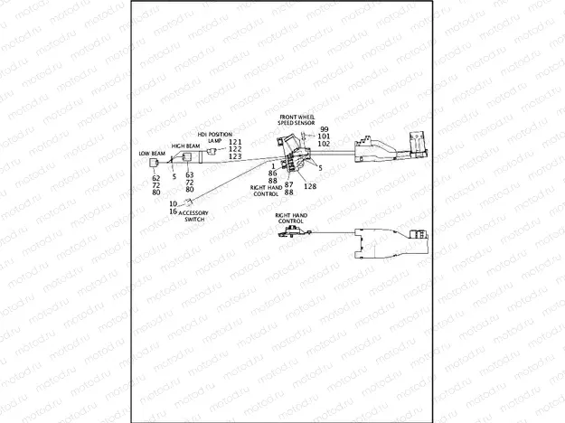 WIRING HARNESS, MAIN, ABS (NON-FAIRING MODELS) (2 OF 8)