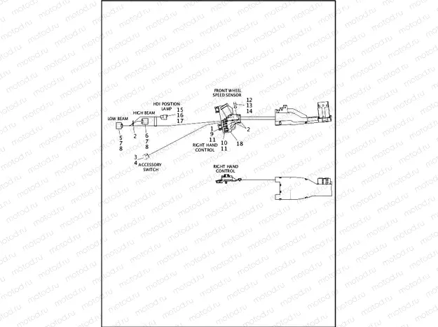 WIRING HARNESS, MAIN, ABS (NON-FAIRING MODELS) (2 OF 8)