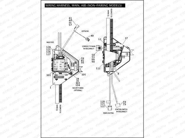 WIRING HARNESS, MAIN, ABS (NON-FAIRING MODELS) (4 OF 5)