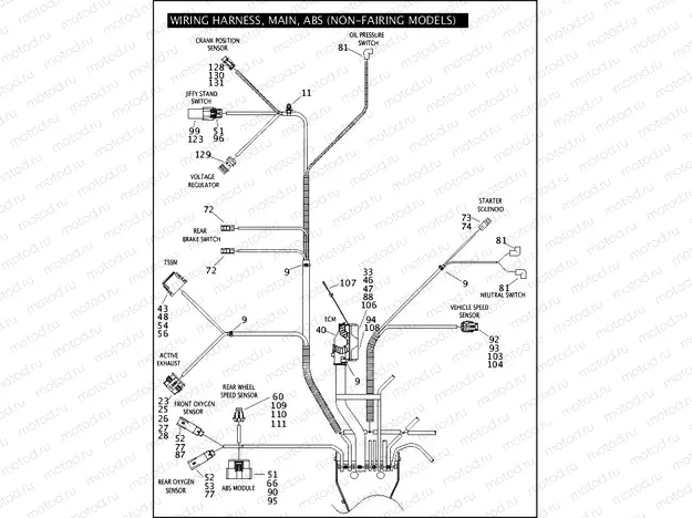 WIRING HARNESS, MAIN, ABS (NON-FAIRING MODELS) (5 OF 5)