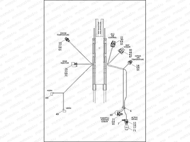 WIRING HARNESS, MAIN, ABS - TWIN CAM 103â¢ - FXST, FLSTC, FLSTF, FLSTN & FLSTFB (2 OF 5)
