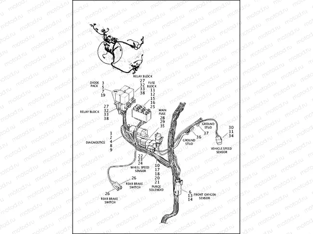 WIRING HARNESS, MAIN ABS, XG500, XG750 (REAR LOWER)