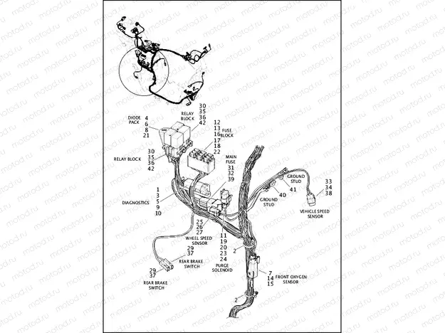 WIRING HARNESS, MAIN ABS, XG750A (REAR LOWER)