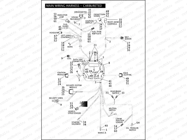 WIRING HARNESS, MAIN-CARBURETED (1 OF 2)