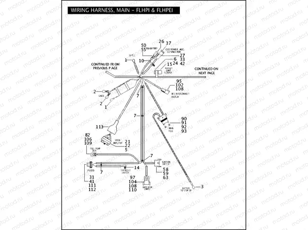 WIRING HARNESS, MAIN - FLHPI & FLHPEI (2 OF 3)