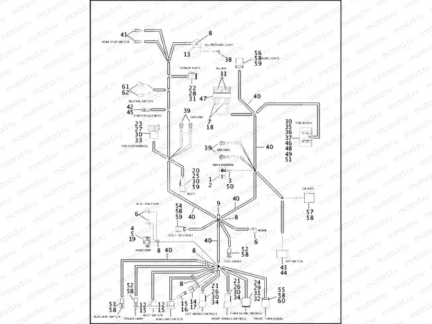 WIRING HARNESS, MAIN - FLHR & FLHRCI (2 OF 2)
