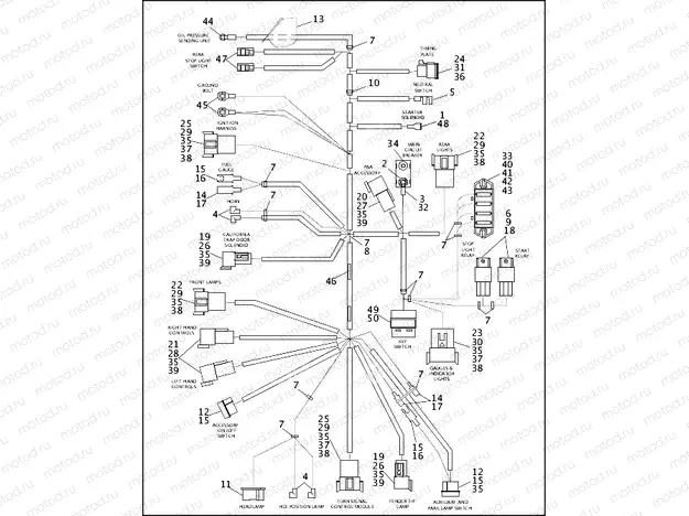 WIRING HARNESS, MAIN - FLHR & FLHRI
