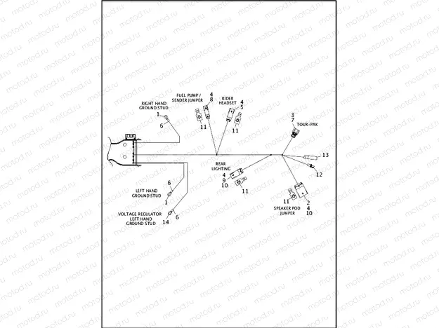 WIRING HARNESS, MAIN - FLHTCUTG (5 OF 8)