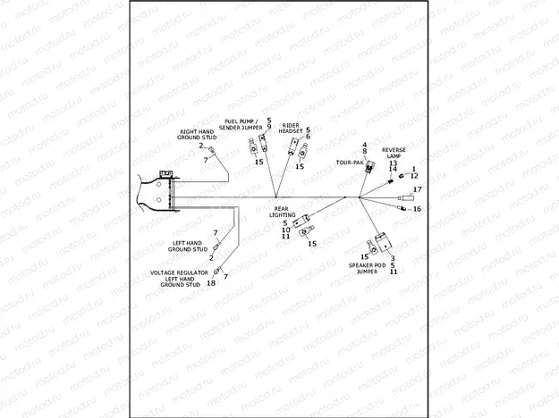 WIRING HARNESS, MAIN - FLHTCUTG (5 OF 9)