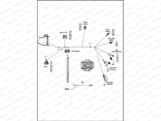 WIRING HARNESS, MAIN - FLHTCUTG (8 OF 8)