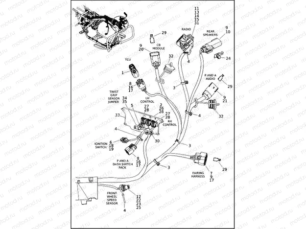 WIRING HARNESS, MAIN - FLTRX, FLTRXS (2 OF 10)