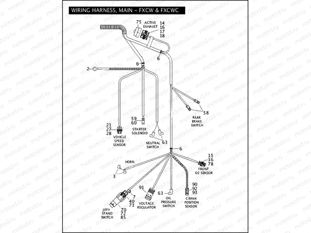 WIRING HARNESS, MAIN - FXCW & FXCWC (2 OF 2)