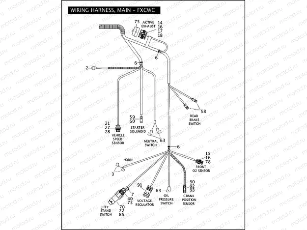 WIRING HARNESS, MAIN - FXCWC (2 OF 2)