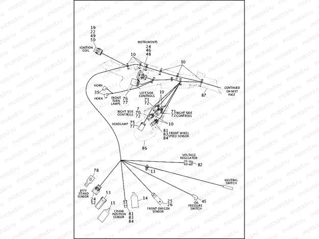WIRING HARNESS, MAIN, KEYLESS, ABS (1 OF 4)