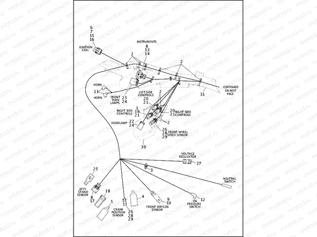 WIRING HARNESS, MAIN, KEYLESS, ABS (1 OF 4)