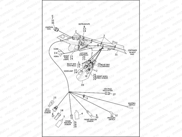 WIRING HARNESS, MAIN, KEYLESS, ABS (1 OF 4)