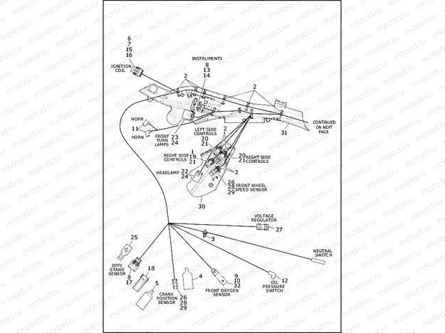 WIRING HARNESS, MAIN, KEYLESS, ABS (1 OF 4)