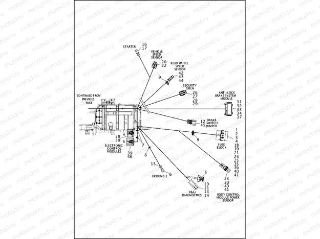 WIRING HARNESS, MAIN, KEYLESS, ABS (3 OF 4)