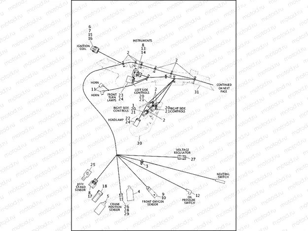WIRING HARNESS, MAIN, KEYLESS, NON-ABS (1 OF 4)