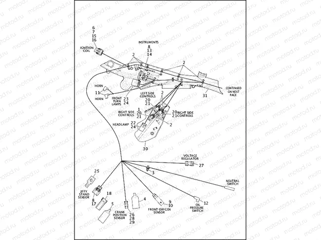 WIRING HARNESS, MAIN, KEYLESS, NON-ABS (1 OF 4)