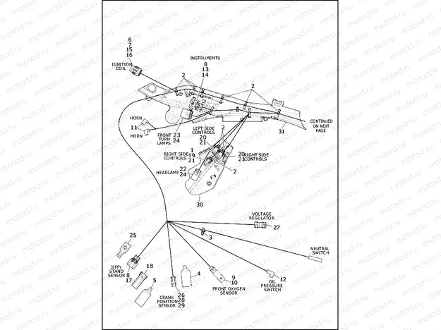 WIRING HARNESS, MAIN, KEYLESS, NON-ABS (1 OF 4)