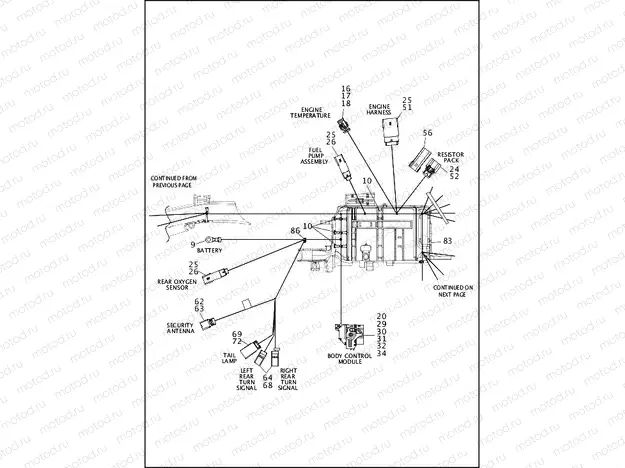 WIRING HARNESS, MAIN, KEYLESS, NON-ABS (2 OF 4)