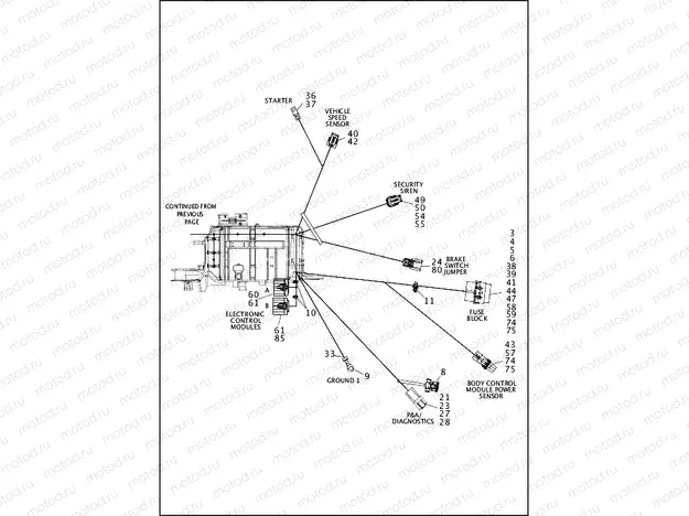 WIRING HARNESS, MAIN, KEYLESS, NON-ABS (3 OF 4)