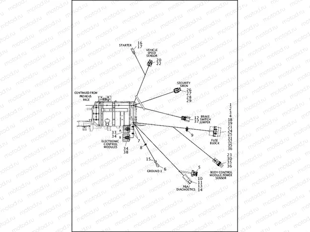 WIRING HARNESS, MAIN, KEYLESS, NON-ABS (3 OF 4)