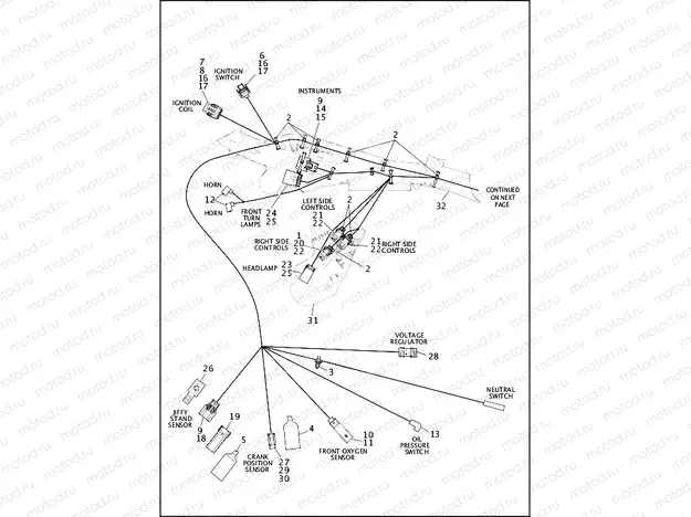WIRING HARNESS, MAIN, NON-ABS (1 OF 4)
