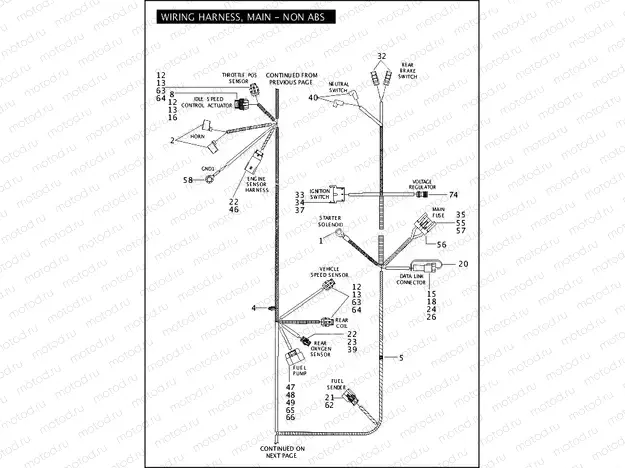 WIRING HARNESS, MAIN - NON ABS (2 OF 3)