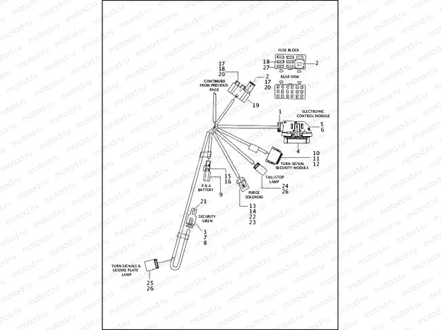WIRING HARNESS, MAIN - NON ABS (3 OF 3)