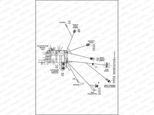 WIRING HARNESS, MAIN, NON-ABS (3 OF 4)