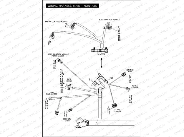 WIRING HARNESS, MAIN, NON-ABS (4 OF 5)