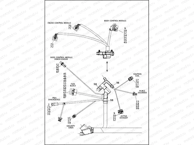 WIRING HARNESS, MAIN, NON-ABS (4 OF 5)