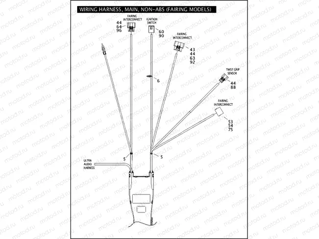 WIRING HARNESS, MAIN, NON-ABS (FAIRING MODELS) (1 OF 6)