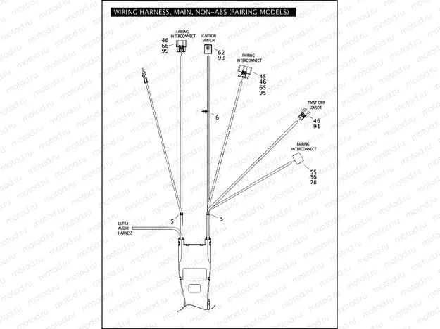 WIRING HARNESS, MAIN, NON-ABS (FAIRING MODELS) (1 OF 6)