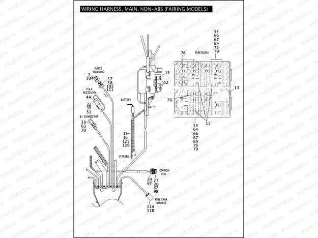 WIRING HARNESS, MAIN, NON-ABS (FAIRING MODELS) (3 OF 6)