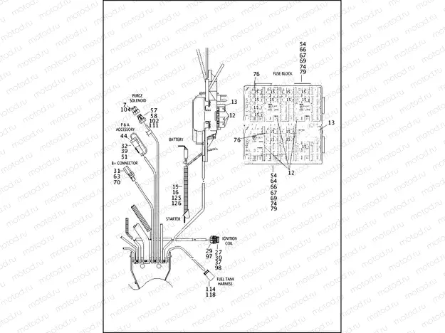 WIRING HARNESS, MAIN, NON-ABS (FAIRING MODELS) (3 OF 6)