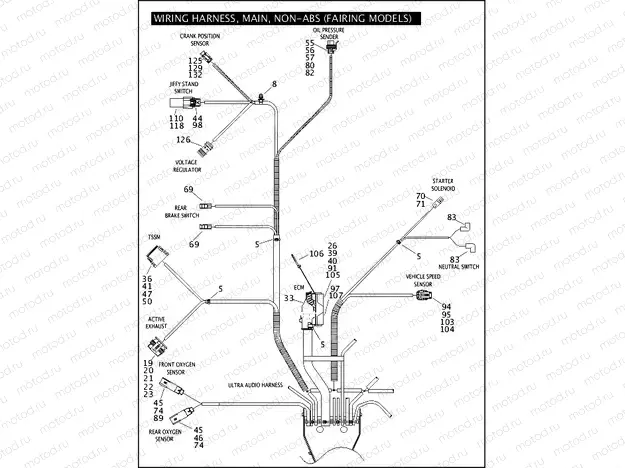 WIRING HARNESS, MAIN, NON-ABS (FAIRING MODELS) (5 OF 6)