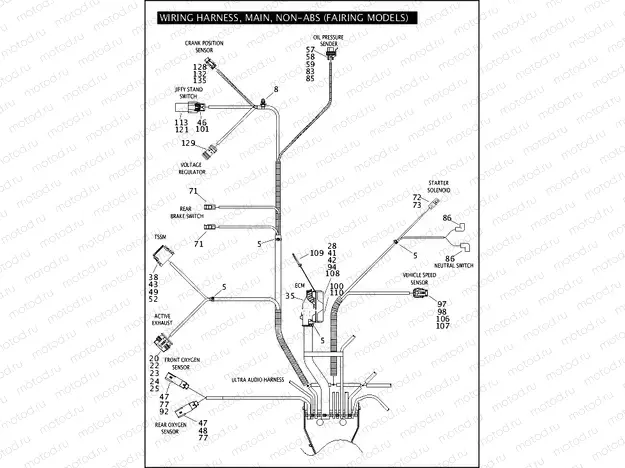 WIRING HARNESS, MAIN, NON-ABS (FAIRING MODELS) (5 OF 6)