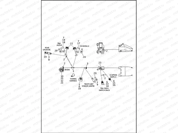 WIRING HARNESS, MAIN, NON-ABS (FAIRING MODELS) - FLHX (2 OF 8)