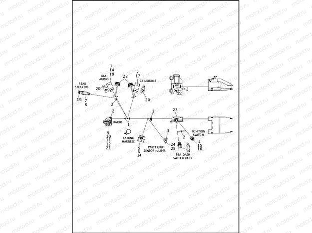 WIRING HARNESS, MAIN, NON-ABS (FAIRING MODELS) - FLHX (2 OF 8)
