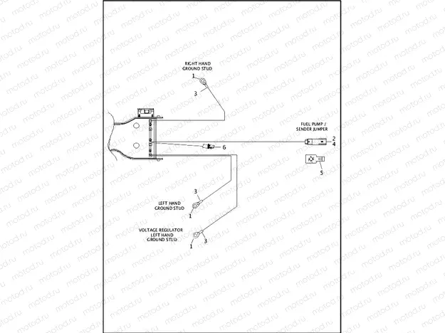 WIRING HARNESS, MAIN, NON-ABS (FAIRING MODELS) - FLHX (5 OF 8)